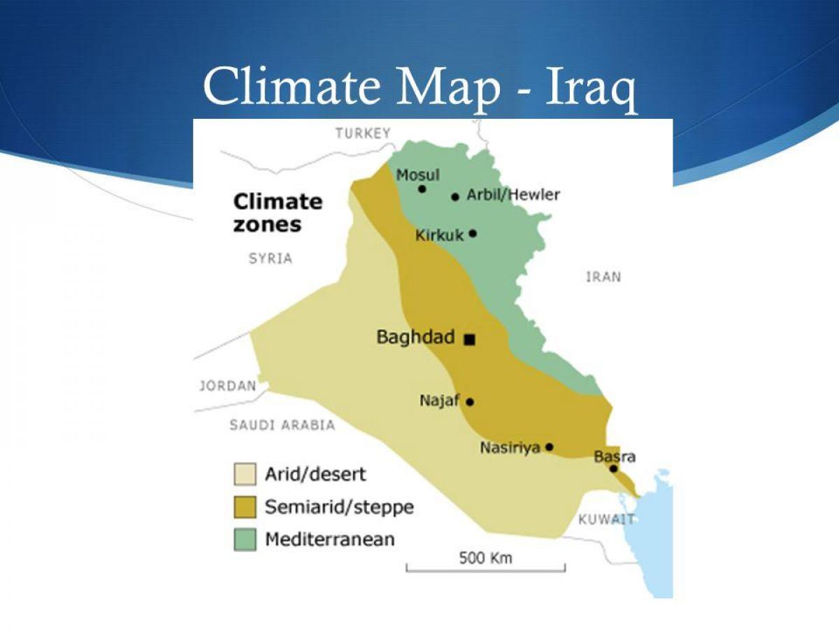 نقشہ عراق کی آب و ہوا